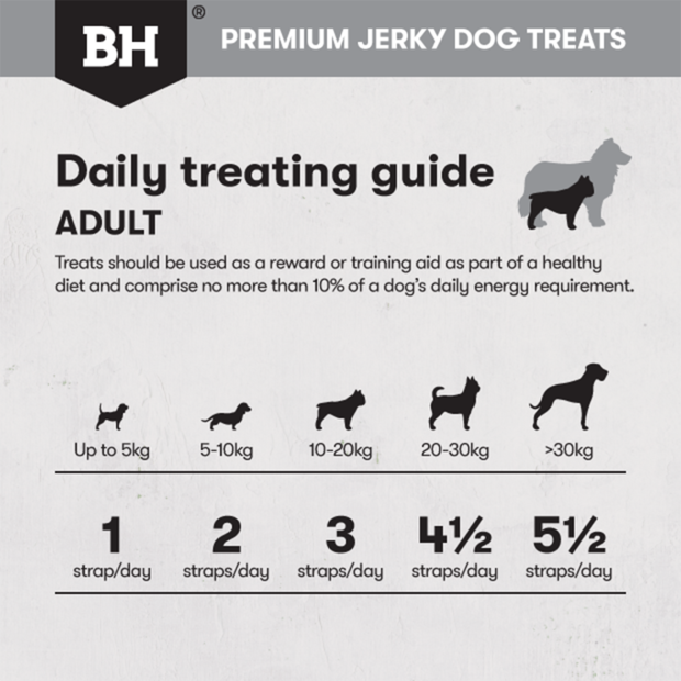 BLACK HAWK Beef Jerky Straps 100g