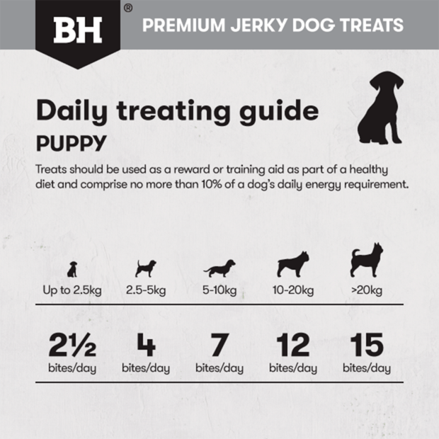 BLACK HAWK Puppy - Chicken Jerky Bites 100g