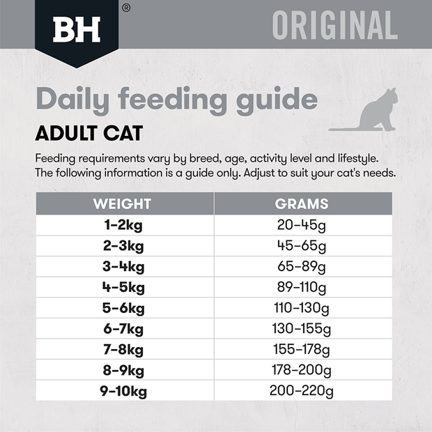 BLACK HAWK Adult - Chicken & Rice Dry Food